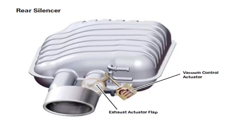 Rear Silencer